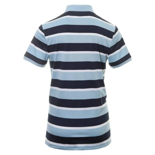 RLX Ralph Lauren Performance Block Stripe Polo Shirt -Comfortable Sportswear RLX Ralph Lauren Performance Block Stripe Polo Shirt 785899424 001 2 scaled